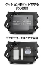 画像をギャラリービューアに読み込む, iShoulder アイショルダー ラップトップ版