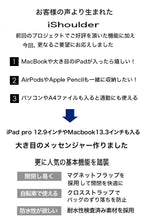 画像をギャラリービューアに読み込む, iShoulder アイショルダー ラップトップ版