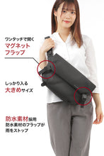 画像をギャラリービューアに読み込む, iShoulder アイショルダー スタンダード版