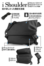 画像をギャラリービューアに読み込む, iShoulder アイショルダー ラップトップ版