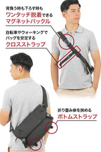 画像をギャラリービューアに読み込む, iShoulder アイショルダー スタンダード版