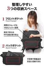 画像をギャラリービューアに読み込む, iShoulder アイショルダー スタンダード版