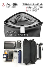 画像をギャラリービューアに読み込む, iShoulder アイショルダー スタンダード版