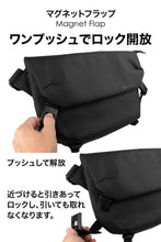 画像をギャラリービューアに読み込む, iShoulder アイショルダー スタンダード版