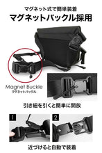 画像をギャラリービューアに読み込む, iShoulder アイショルダー スタンダード版