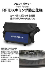 画像をギャラリービューアに読み込む, iShoulder アイショルダー スタンダード版