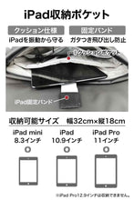 画像をギャラリービューアに読み込む, iShoulder アイショルダー スタンダード版