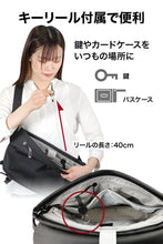 画像をギャラリービューアに読み込む, iShoulder アイショルダー スタンダード版