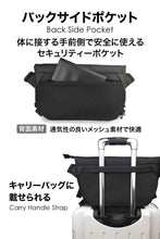 画像をギャラリービューアに読み込む, iShoulder アイショルダー スタンダード版