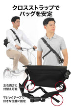 画像をギャラリービューアに読み込む, iShoulder アイショルダー スタンダード版