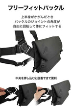 画像をギャラリービューアに読み込む, iShoulder アイショルダー スタンダード版