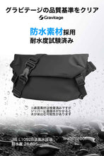 画像をギャラリービューアに読み込む, iShoulder アイショルダー スタンダード版