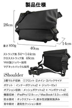 画像をギャラリービューアに読み込む, iShoulder アイショルダー ラップトップ版