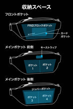 画像をギャラリービューアに読み込む, 両手が空くと、外出はこんなに軽くなる。大人の休日にボトルインスリング2.0新登場