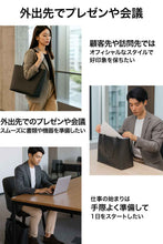 画像をギャラリービューアに読み込む, エクスビズトート2.0 Makuake限定モデル マグネットポケット