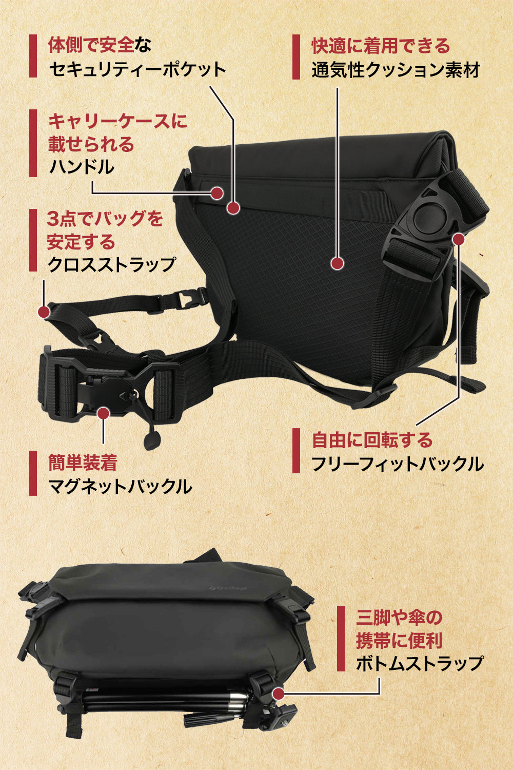 Gravitage ライド・メッセンジャーバッグ 黒 ワンタッチメッセンジャーバッグ – Gravitage Official Shop
