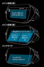 画像をギャラリービューアに読み込む, 【薄型でも容量アップ？】気が利くポケットが揃ったトラベルスリング2.0 Wide
