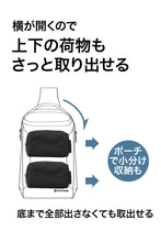 画像をギャラリービューアに読み込む, エアロスタイルワンショルダー2.0でカジュアル通勤・ダブルサイドオープンで新登場
